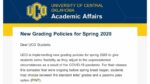 Pass/no pass grading petition circulating at UCO