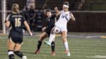 UCO women’s soccer back into full swing